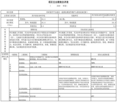 科技賦能農業新篇章 四川省農業科學院新材料技術推廣服務引領產業升級